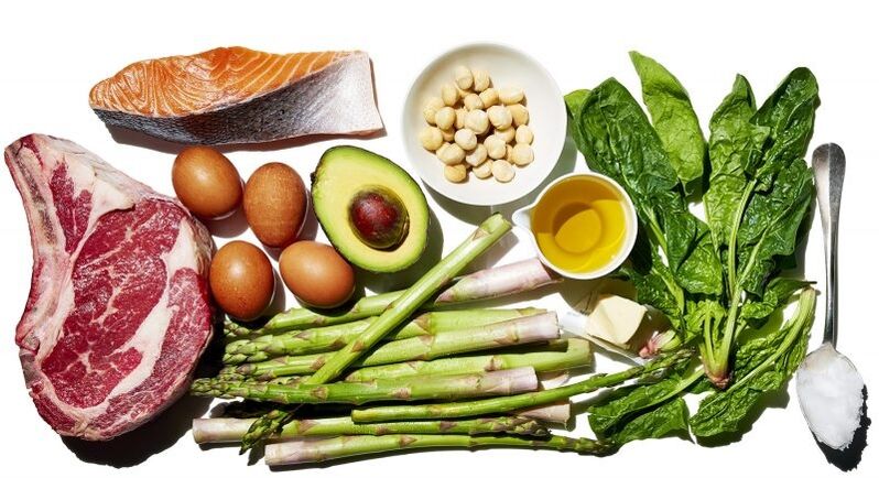 legume și alimente proteice pentru dieta ceto