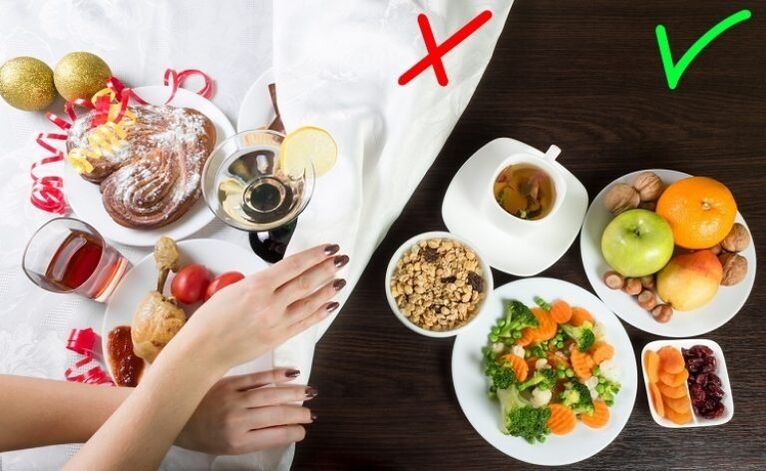 Alimentele permise și interzise în meniul nutriției sănătoase